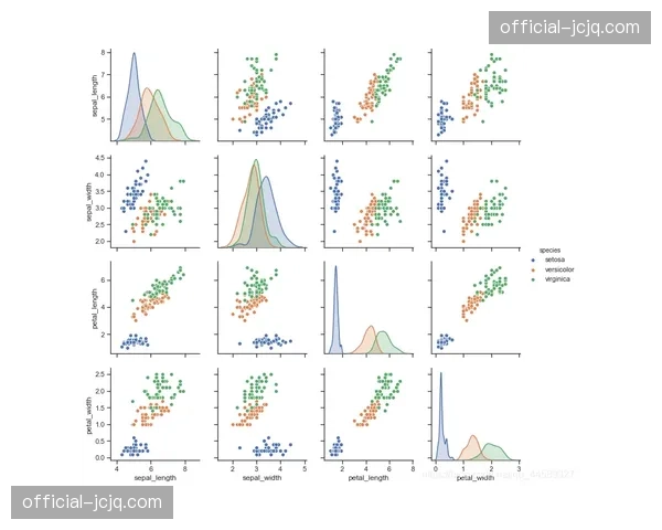 交互式广告位通过实时数据渲染 实现了与赛事进展同步的动态品牌展示